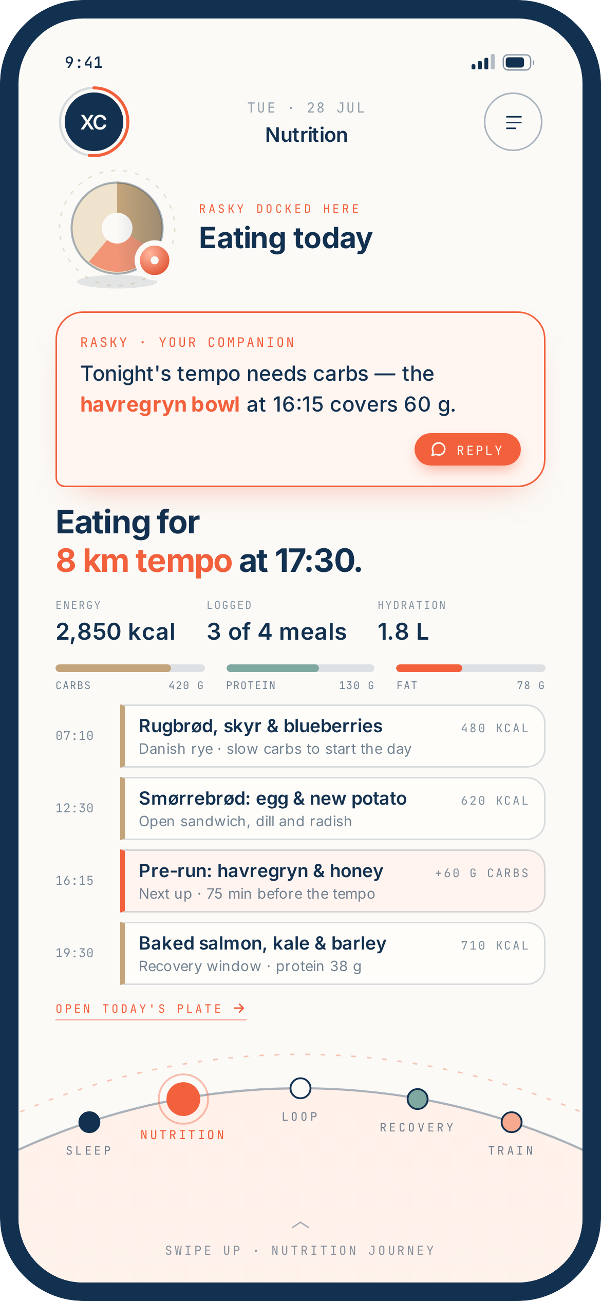 RunRask concept UI — Nutrition